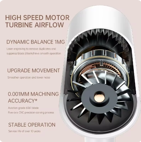 High-Speed Turbine Hair Dryer