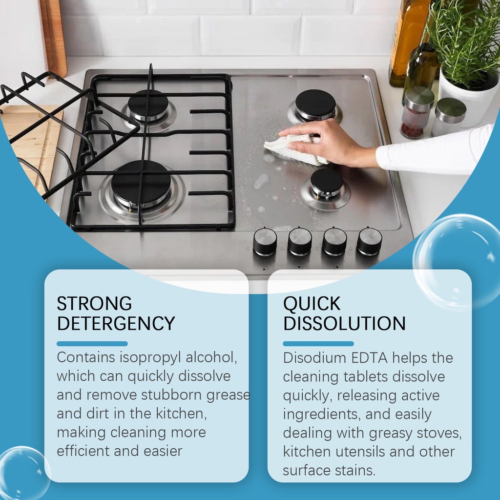 Kitchen Grease Cleaning Tablets - detail view