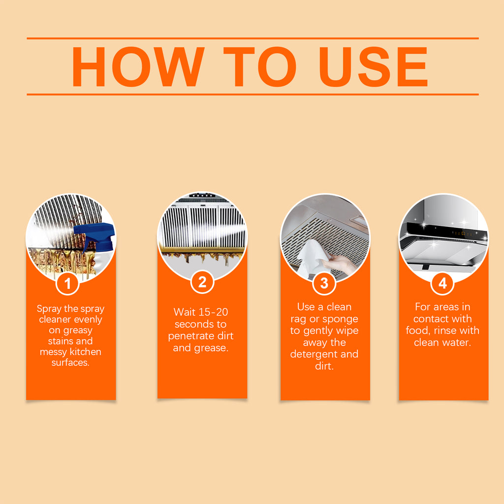 Kitchen Stove Hood Spray Cleaner