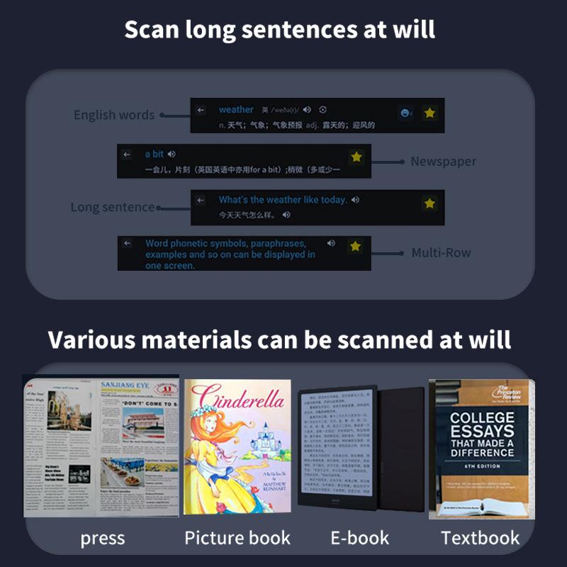 Smart Voice Translator Pen - alternate view