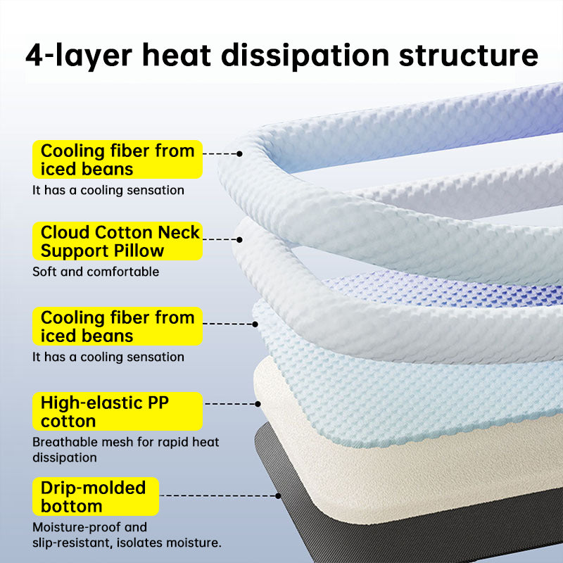 Summer Cooling Pet Pad | Breathable Cold-Silk Ice Mat | Gradient Colors | S/M/L