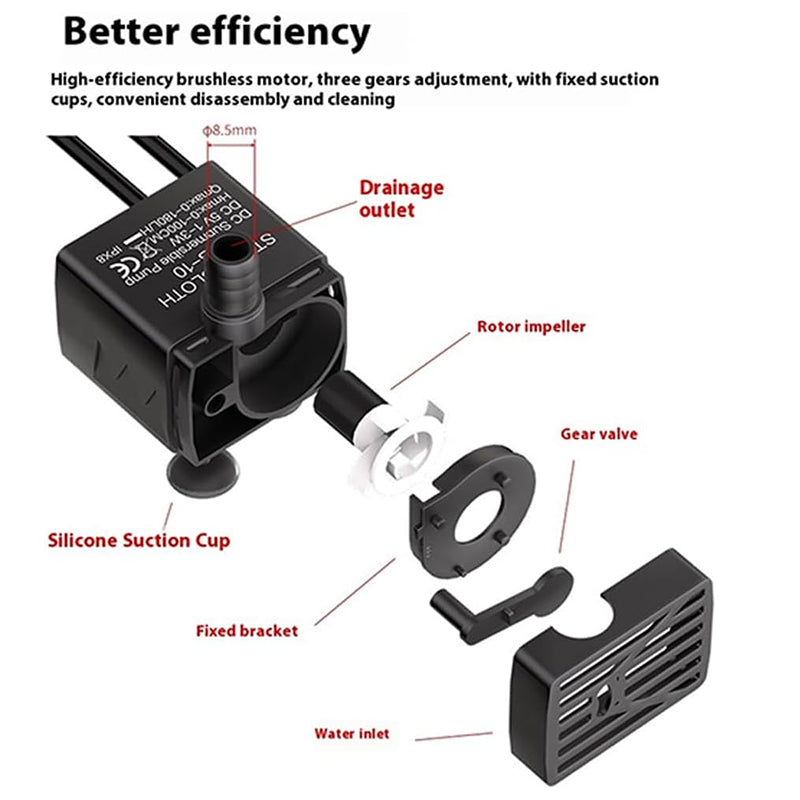 USB Ultrasonic Mist Maker Fogger | Pond, Fountain, Fish Tank & Landscape Humidifier