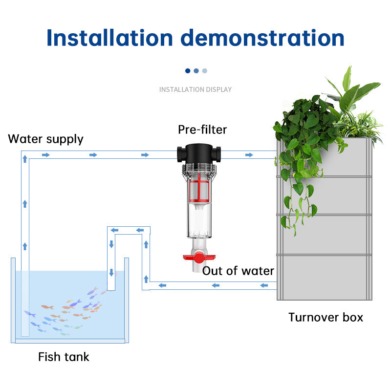 Aquarium Fish Waste Separator