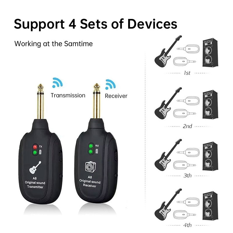 UHF Wireless Guitar System - detail view
