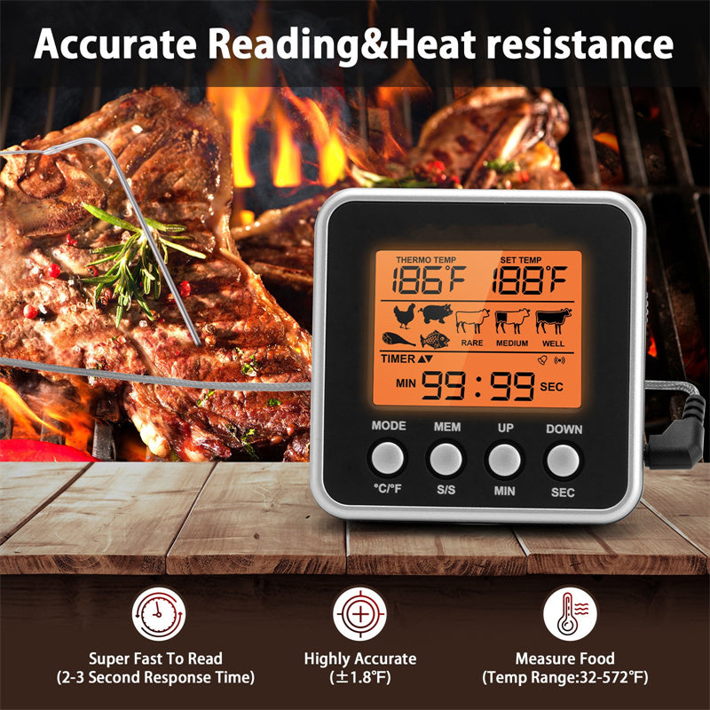 Wireless Meat Thermometer with Timer
