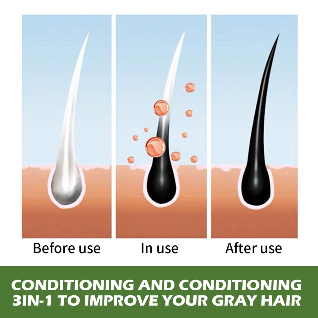 Plant-Based Bubble Hair Darkening Treatment - detail view