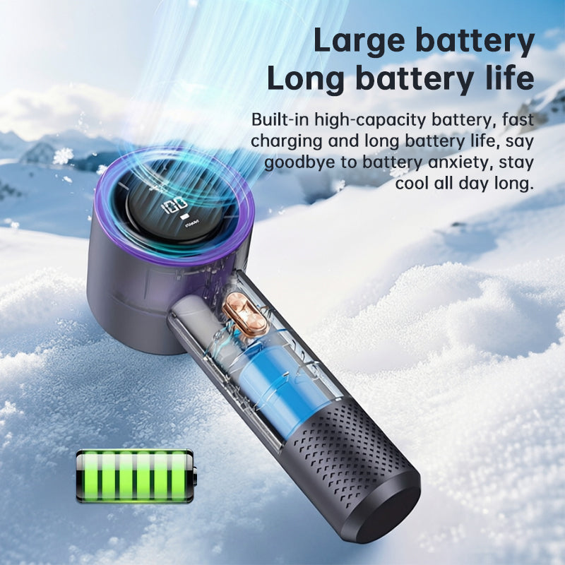 Handheld High-Speed Personal Fan