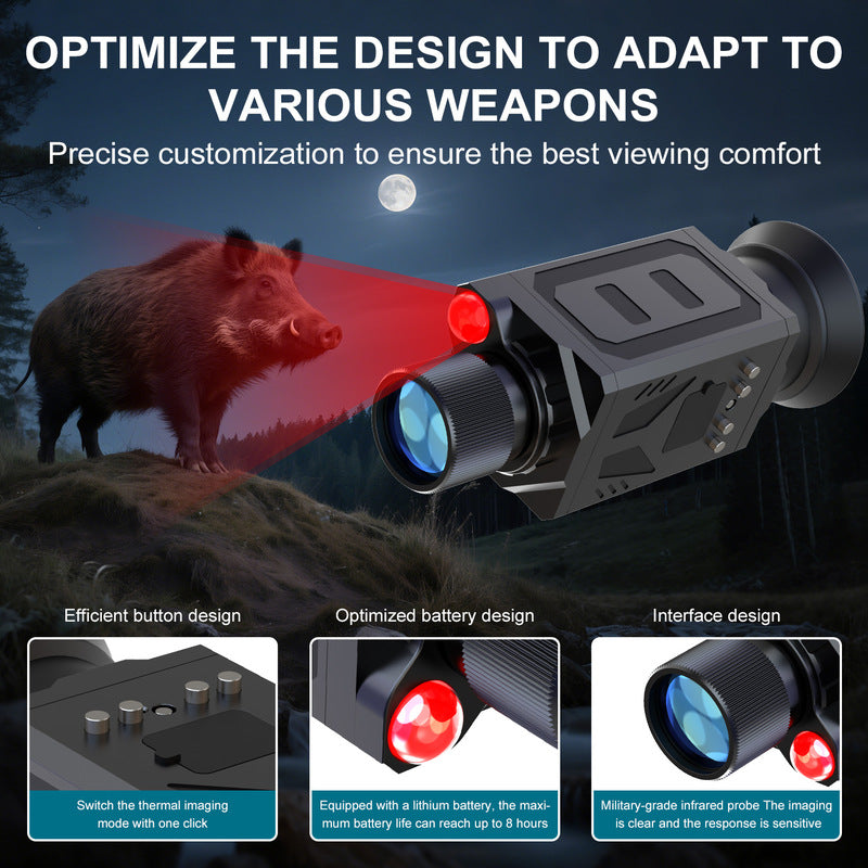 Wearable Night Vision Goggles – Portable Day & Night Hunting Optics