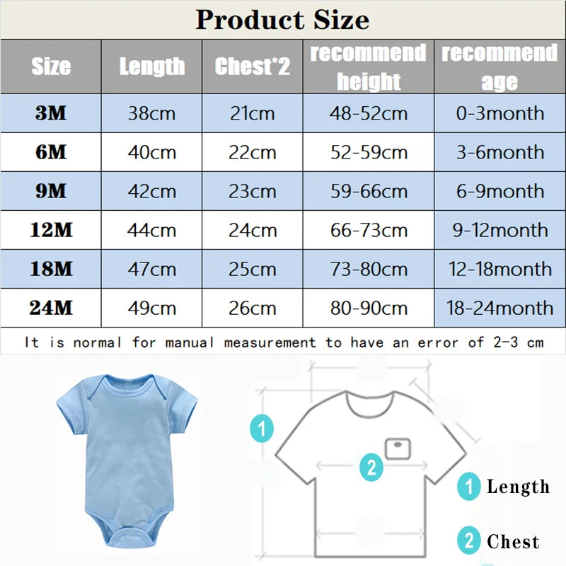 Newborn 3-Piece Cotton Bodysuit Set - alternate view