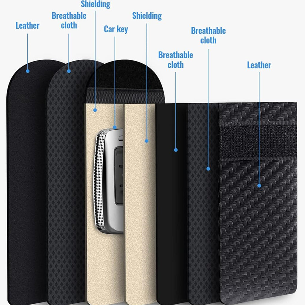Carbon Fiber Car Key Case - detail view