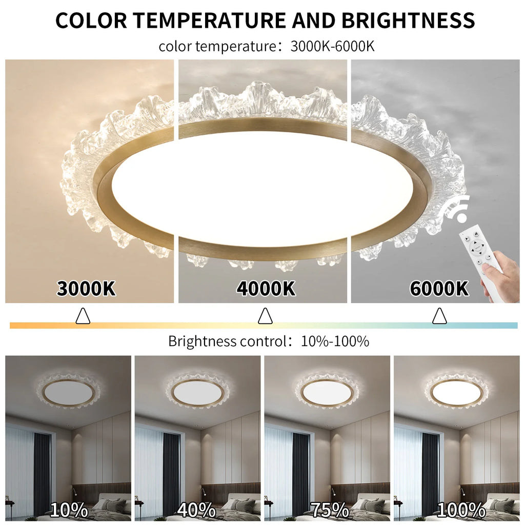 Modern Luxury Ceiling Lamp — Imitation Crystal LED Light for Living Room, Bedroom & Study