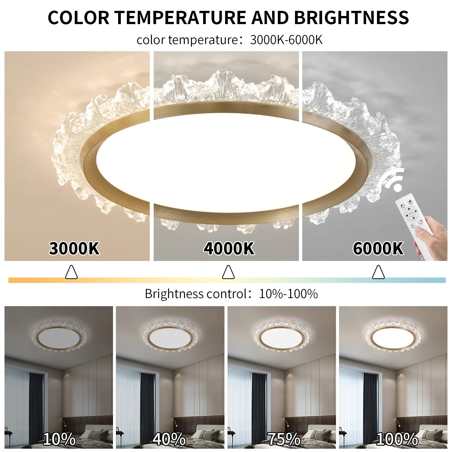 Modern Luxury Ceiling Lamp — Imitation Crystal LED Light for Living Room, Bedroom & Study