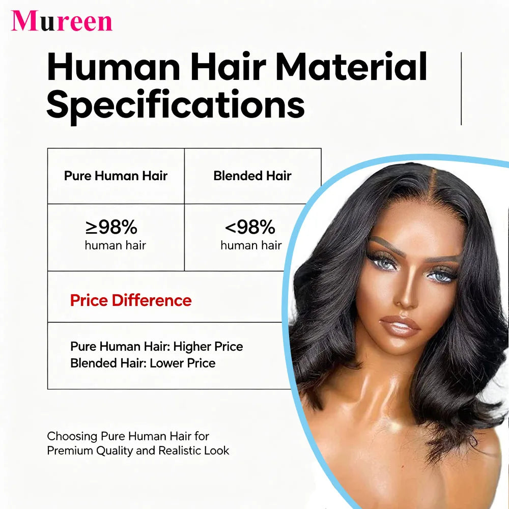250% Density Glueless Bob Wig, Body Wave
