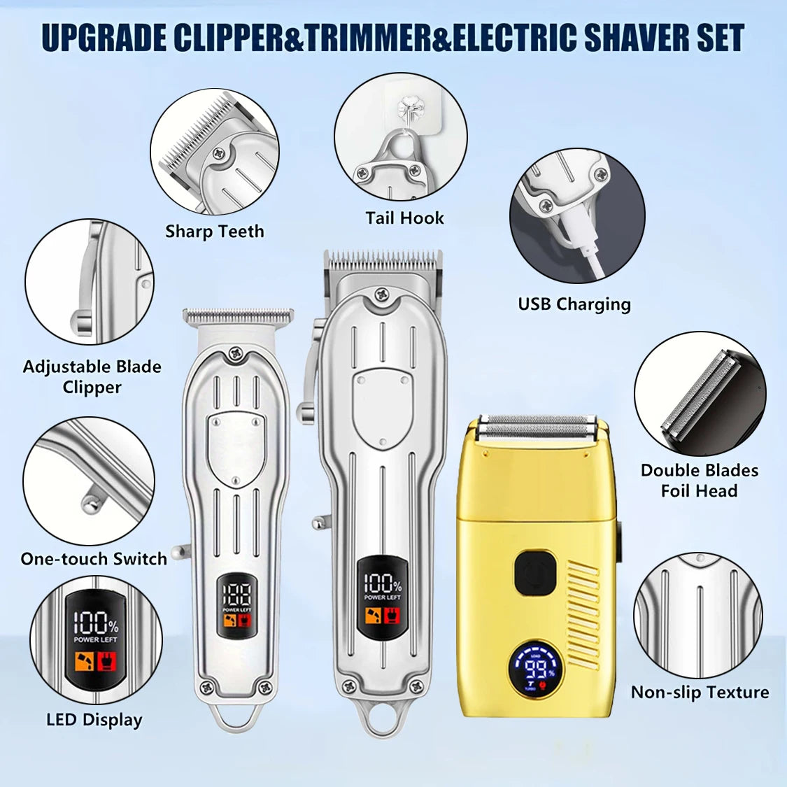 Rechargeable Hair Clipper & Trimmer Kit - detail view