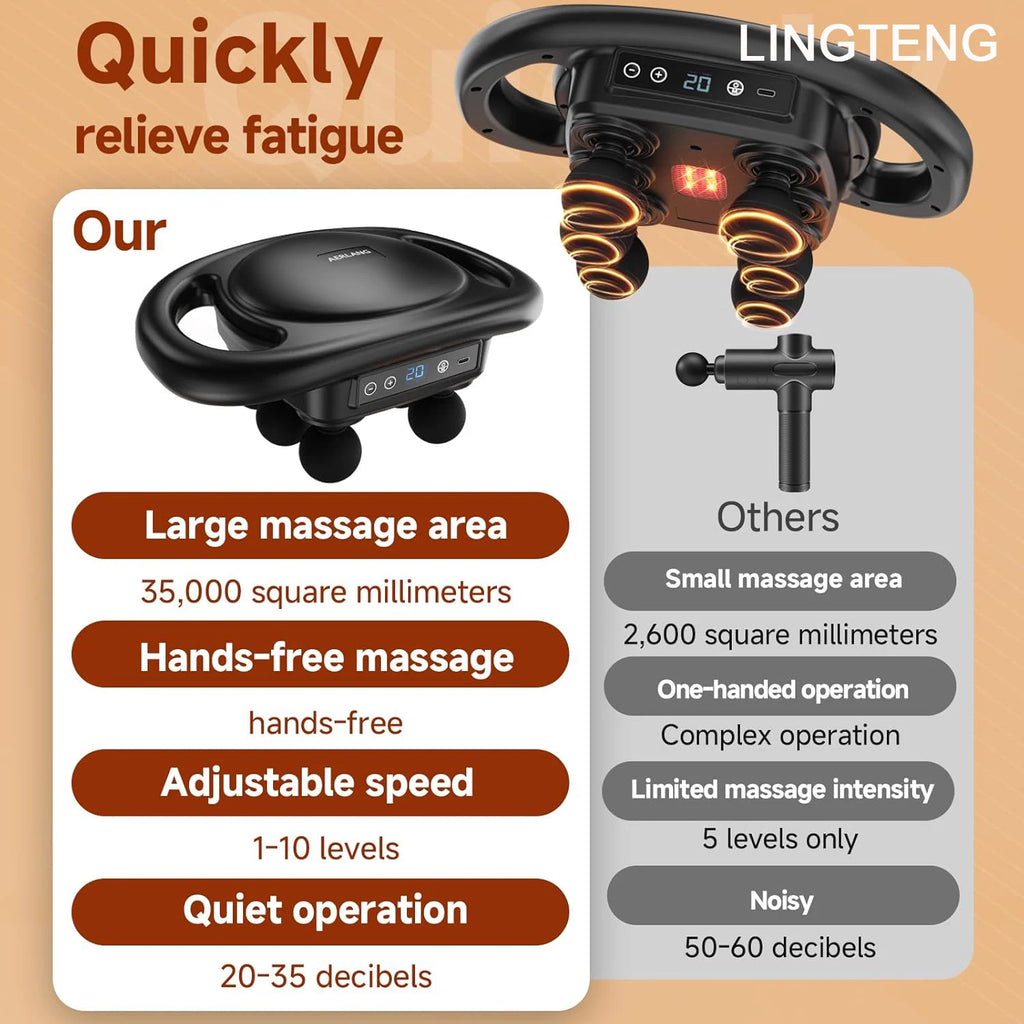 Deep Tissue Massage Gun – 6 Heads, 9 Speed Levels, 4 Modes, USB-C Rechargeable