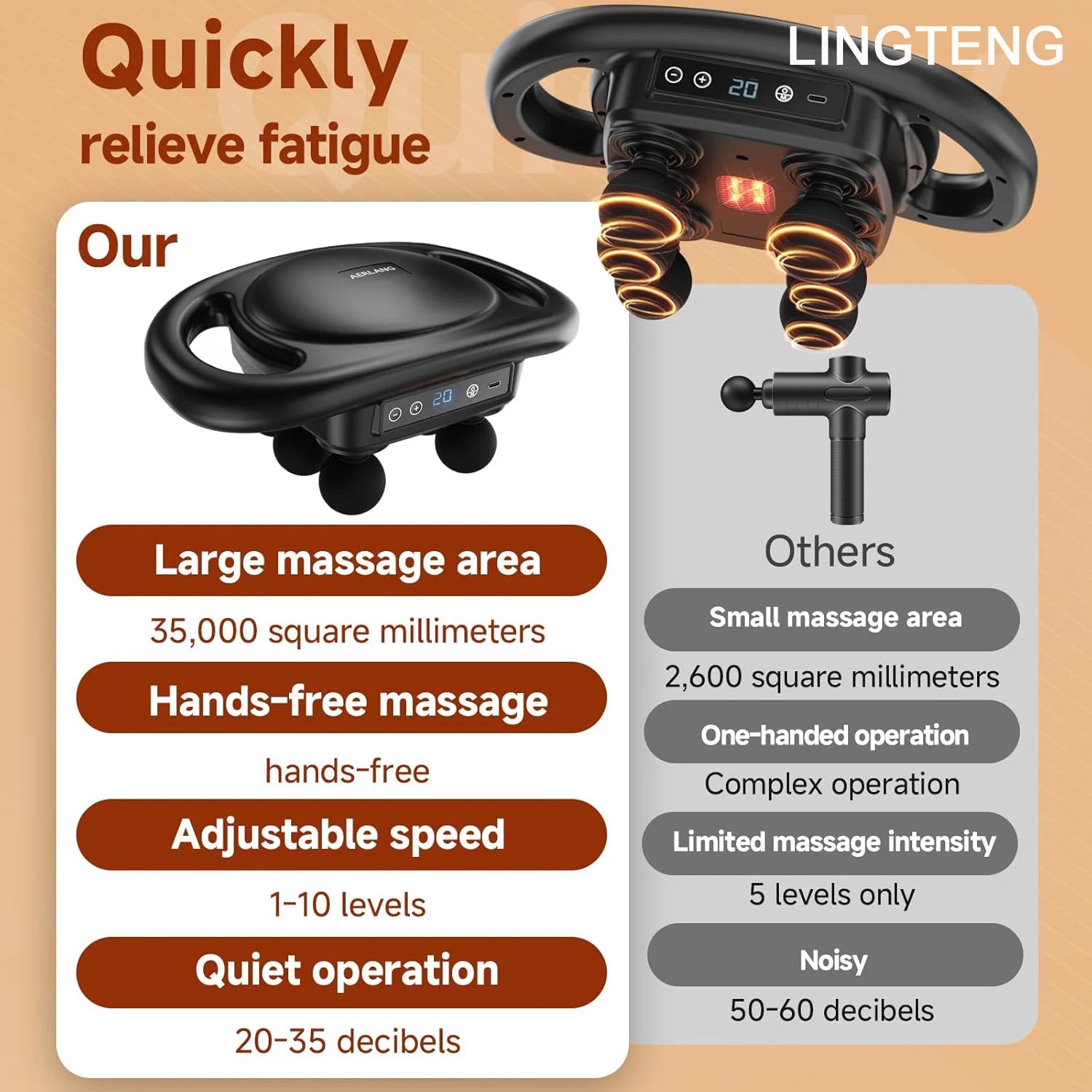 Deep Tissue Massage Gun – 6 Heads, 9 Speed Levels, 4 Modes, USB-C Rechargeable