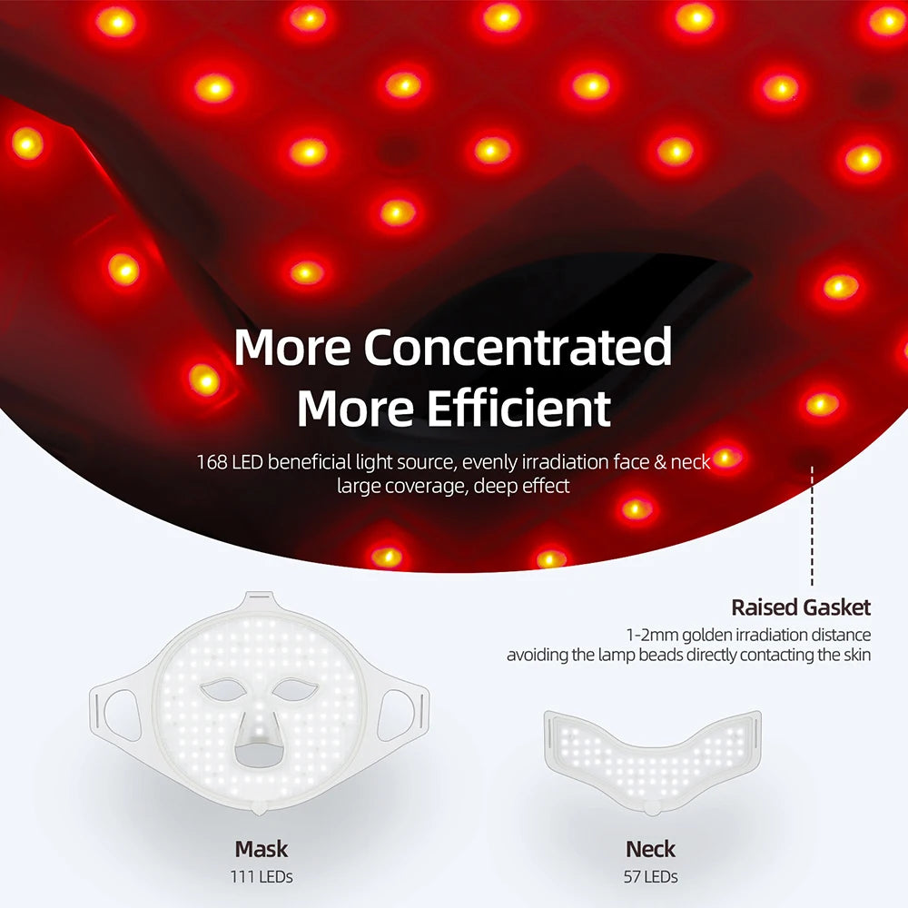 7-Color LED Photon Face & Neck Mask - detail view