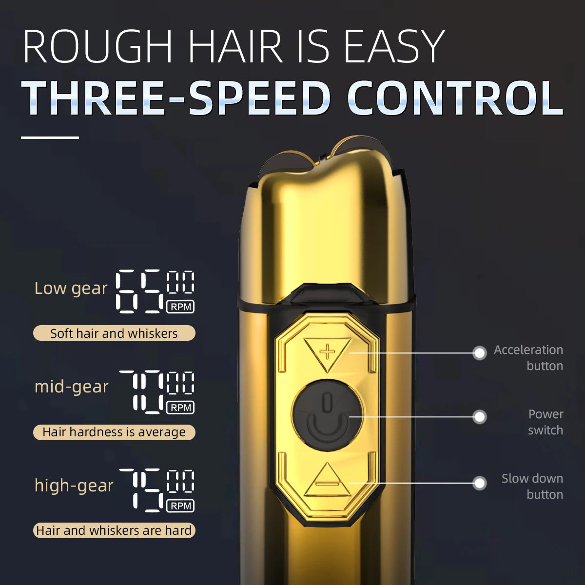 Rechargeable Electric Shaver for Men